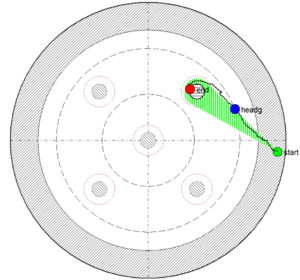Morris water maze path plot showing cone test analysis with green cone-shaped search area indicating approximate spatial navigation toward target platform